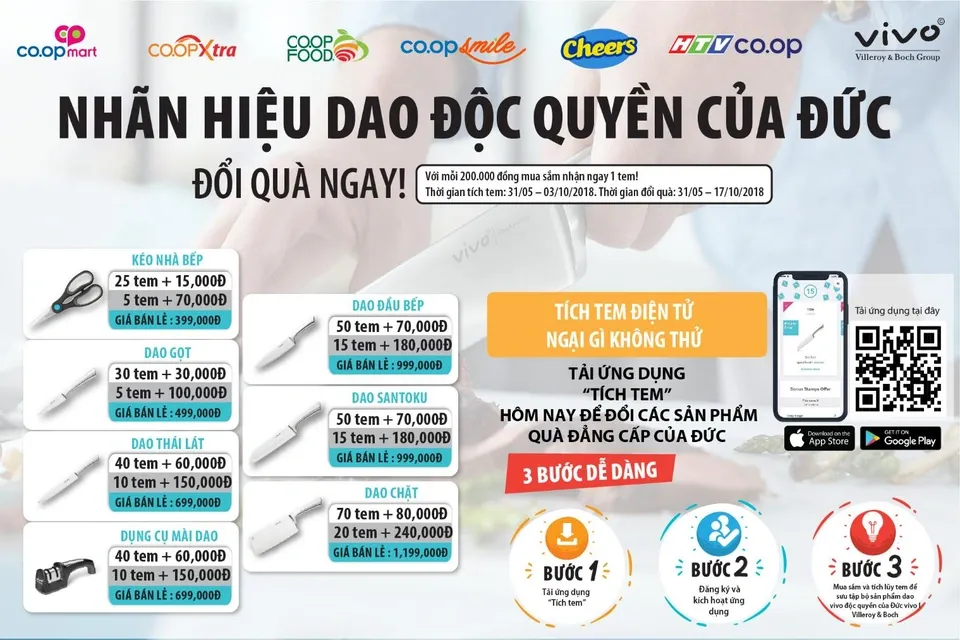 Tại sao các chương trình tích điểm của siêu thị lại "hot"?